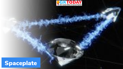 What is Space plate Light Manipulation?