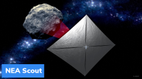 NEA Scout: NASA’s New Spacecraft