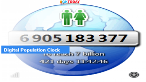 स्वास्थ्य और परिवार कल्याण राज्य मंत्री ने ‘Digital Population Clock’ का उद्घाटन किया