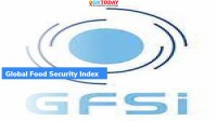 Global Food Security Index 2021