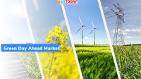 Green Day Ahead Market
