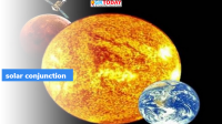 What is Solar conjunction?