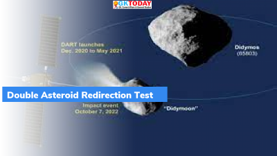 Double Asteroid Redirection Test