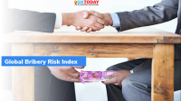 Global Bribery Risk Index