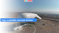 High availability Aerostat System