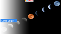 Longest Partial Lunar Eclipse of The Century