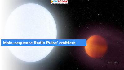 NCRA astronomers discover “Main-sequence Radio Pulse’ emitters”