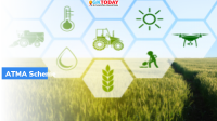 ATMA Scheme (Agricultural Technology Management Agency Scheme)