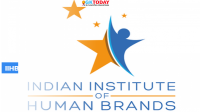 Indian Institute of Human Brands (IIHB) Annual Survey