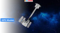 Imaging X – Ray Polarimetry Explorer IXPE Mission