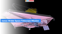 James Webb Space Telescope Mission – Key Facts