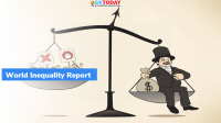 World Inequality Report 2022- Highlights
