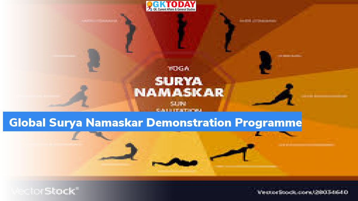 Global Surya Namaskar event - GKToday