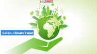 What is Green Climate Fund for adaptation?