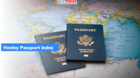 Henley Passport Index 2022