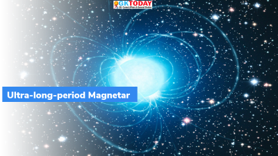 Ultra-long-period Magnetar
