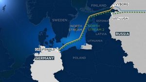 नॉर्ड स्ट्रीम 2 (Nord Stream 2) क्या है?