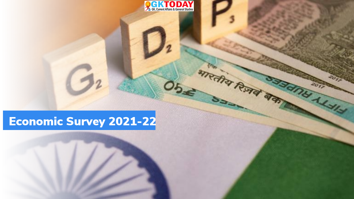 Economic Survey 202122 Highlights GKToday