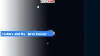 New Asteroid with Three Moons