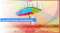 Intensified Mission Indradhanush (IMI) 4.0