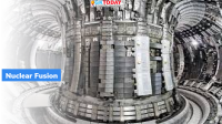 New Record in Nuclear Fusion energy