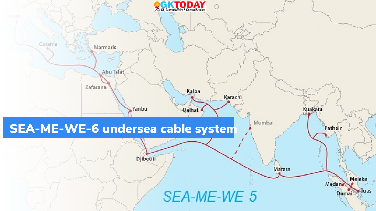 SEAMEWE6 Undersea Cable Consortium Important facts for current