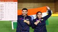 ISSF World Cup 2022- Highlights