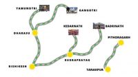 Committee on Chardham Project