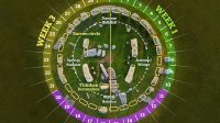 Stonehenge as Solar Calendar