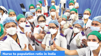 Nurse to population ratio in India