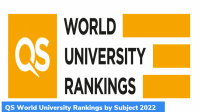QS World University Rankings by Subject 2022