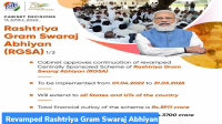 Revamped Rashtriya Gram Swaraj Abhiyan