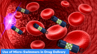 Use of Micro-Swimmers in Drug Delivery