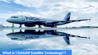What is ‘GAGAN Satellite Technology’?