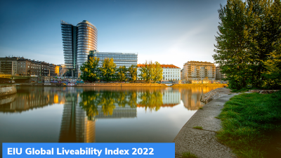 Global Liveability Index 2022