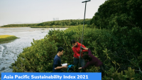 Asia Pacific Sustainability Index 2021