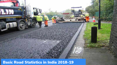 What are highlights of Basic Road Statistics in India 2018-19?