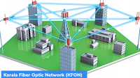 DoT License for Kerala Fibre Optic Network (KFON)