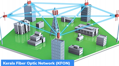 DoT License for Kerala Fibre Optic Network (KFON)