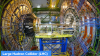 Large Hadron Collider (LHC)