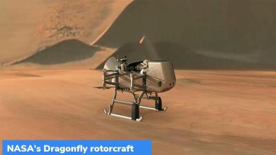 NASA’s Dragonfly rotorcraft