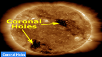 “Coronal holes” Phenomenon on the Sun