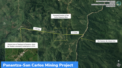 Panantza-San Carlos Mining Project