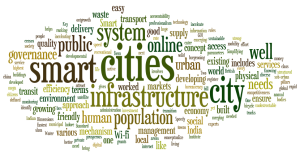 Citizen Perception Survey-2022 क्या है?