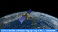 Surface Water and Ocean Topography (SWOT): NASA International Mission to Survey Earth’s Water