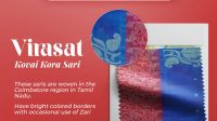 Second Phase of the Sari Festival “VIRAASAT” Begins