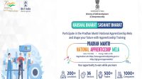 Pradhan Mantri National Apprenticeship Mela (PMNAM)
