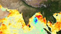 Statement on climate of India during 2022