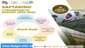 केंद्रीय बजट 2023-24 की मुख्य विशेषताएं
