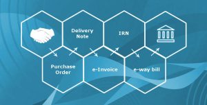 What is e-Bill system?